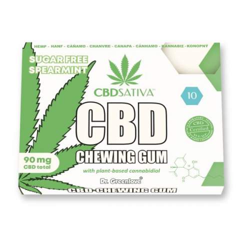 CBD CHEWING GUM